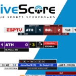 Cricket Scoring System