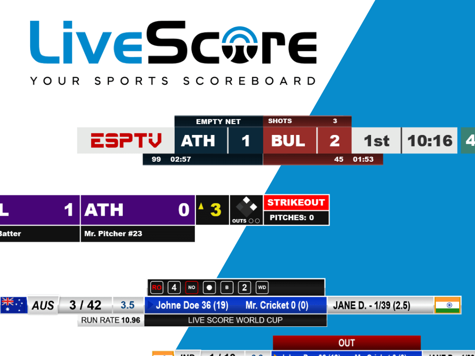 Cricket Scoring System